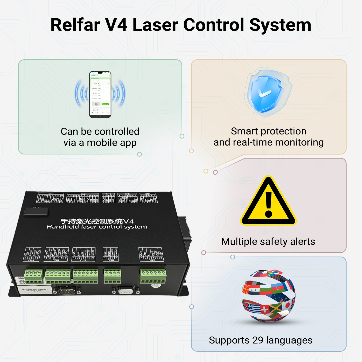 1500W Handheld Fiber Laser Cleaning Machine For Cleaning Rust/Oil/Paint Remove