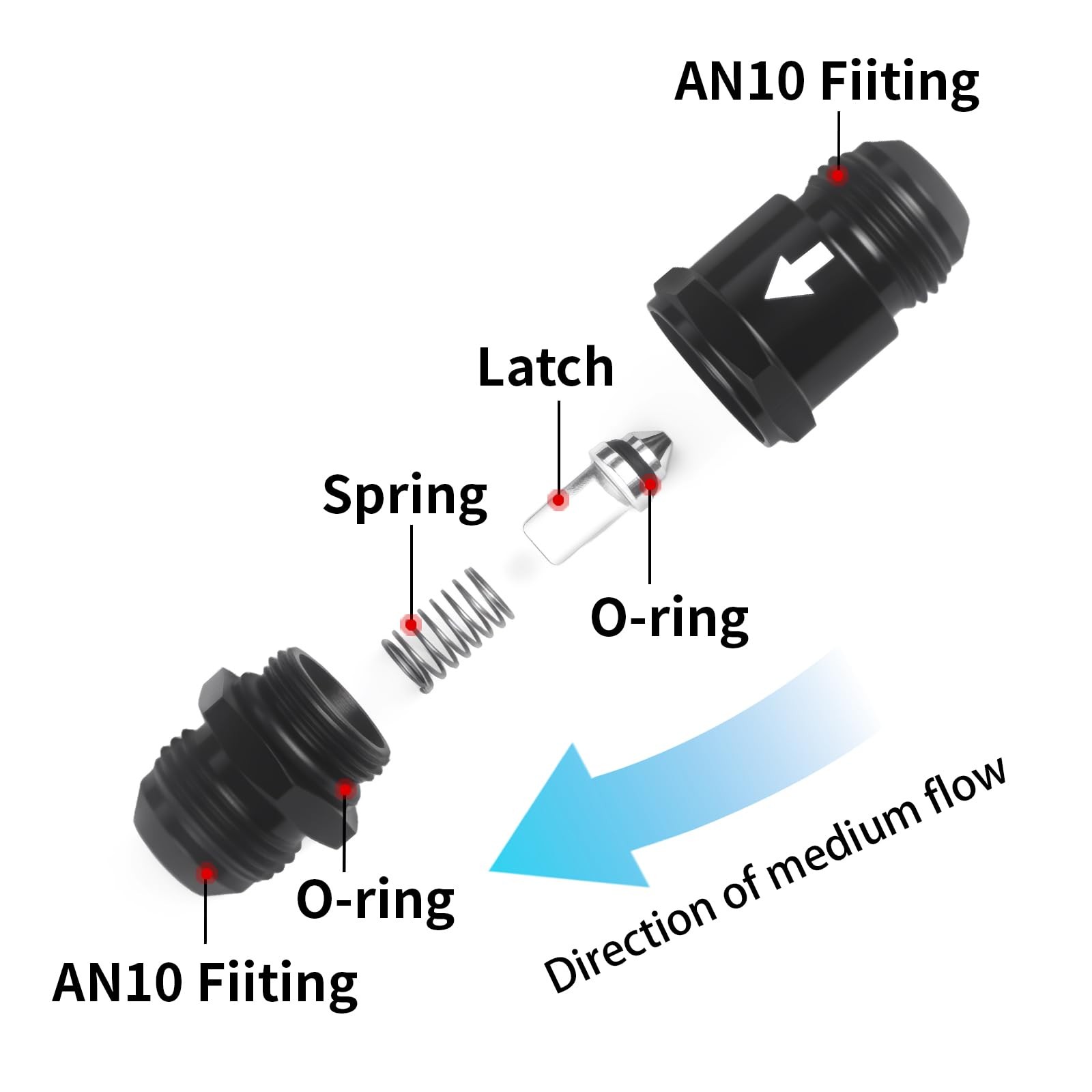 AN10 One Way Non Return Check Valve 10AN Male Flare Inline Fitting Blk 2 PCS