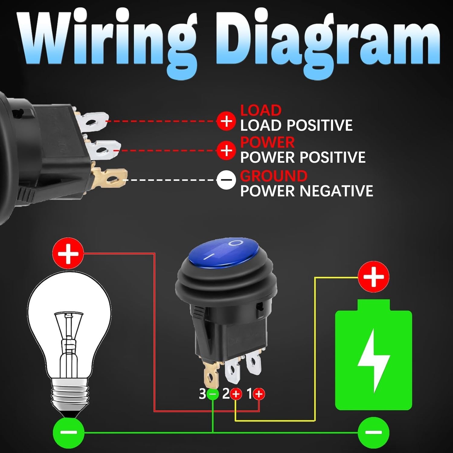 Lighted 12V Waterproof On/Off Toggle Switch for Automotive & Marine Applications