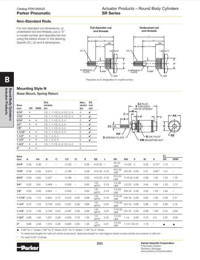 PNEUMATIC AIR CYLINDER PARKER 1-1/2″ STROKE 9/16 BORE SINGLE ACT. SPRING RETURN