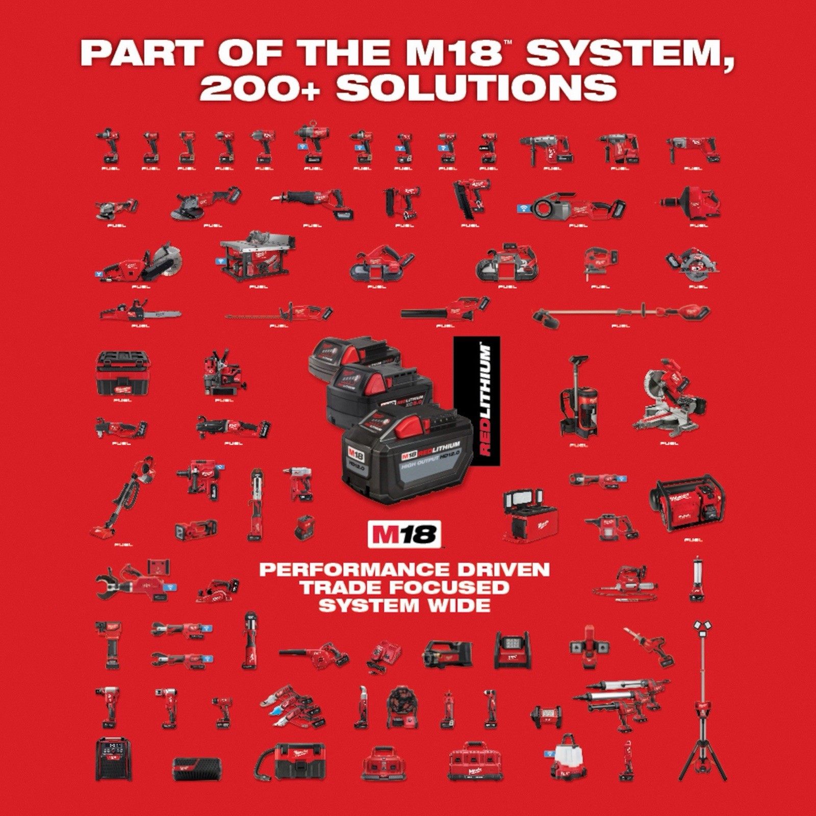 Milwaukee 2810-20 M18 FUEL 18V 1/2-Inch Variable-Speed Mud Mixer – Bare Tool