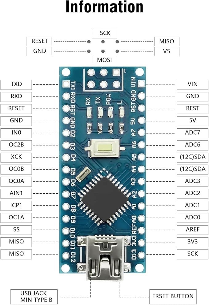 Nano V3.0 Mini USB ATmega328P-AU CH340 5V Board USB For Arduino US