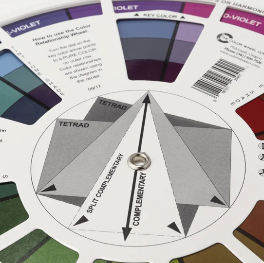 High Quality Rotating Color Wheel Mixing Guide LARGE SIZE 23cm Diameter