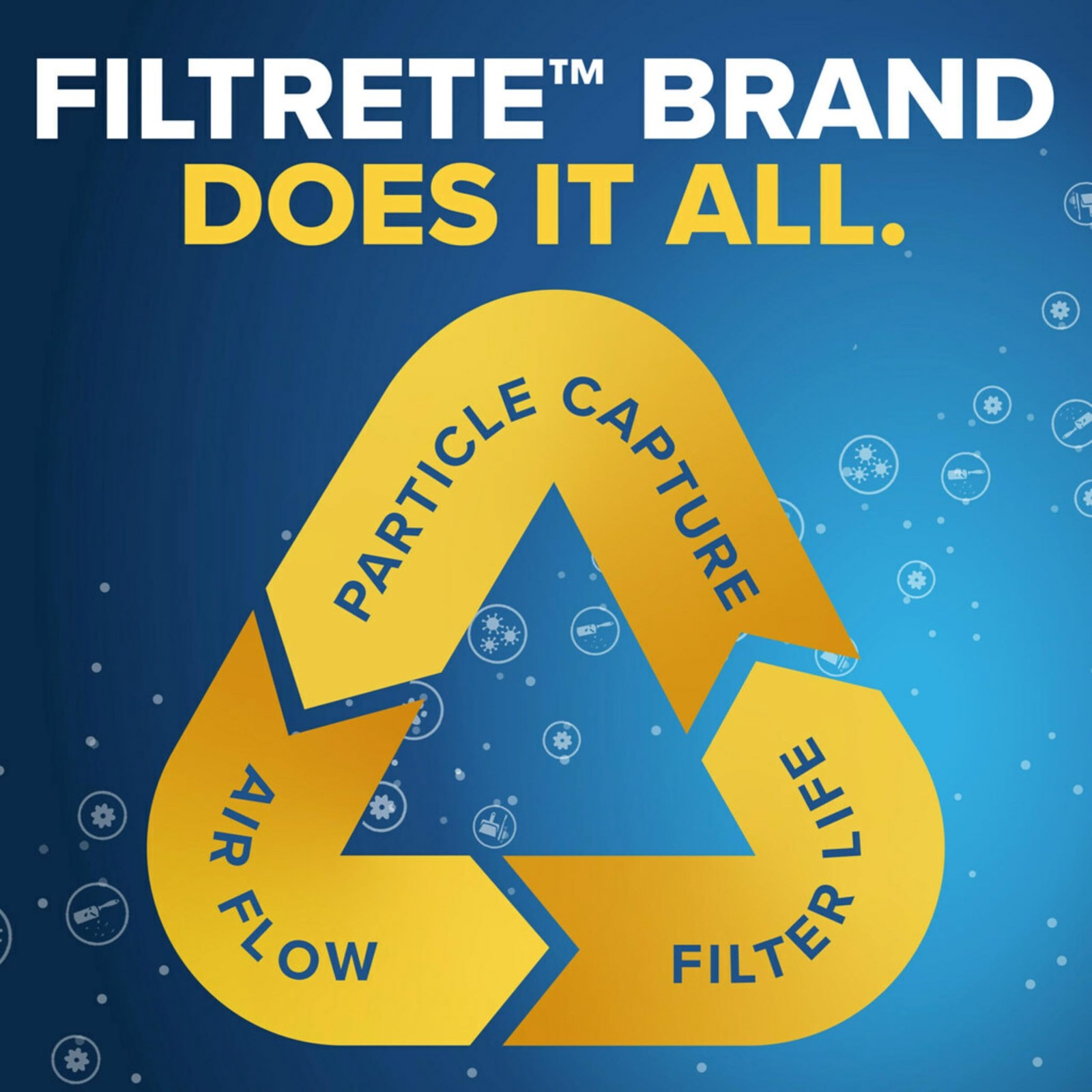 Filtrete 16X25X4 Air Filter Merv 12 Mpr 1550 Certified Friendly 2-Pack Fits Ac