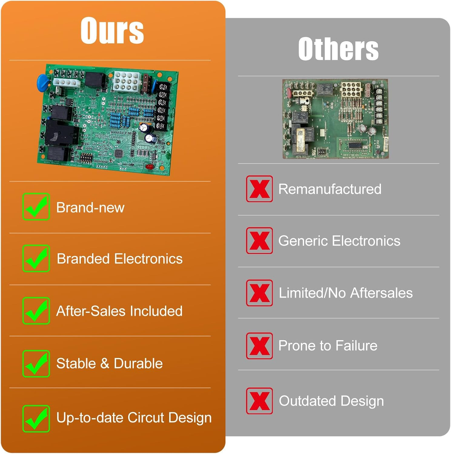 Furnace Control Circuit Board for Trane, White-Rodgers, American Standard
