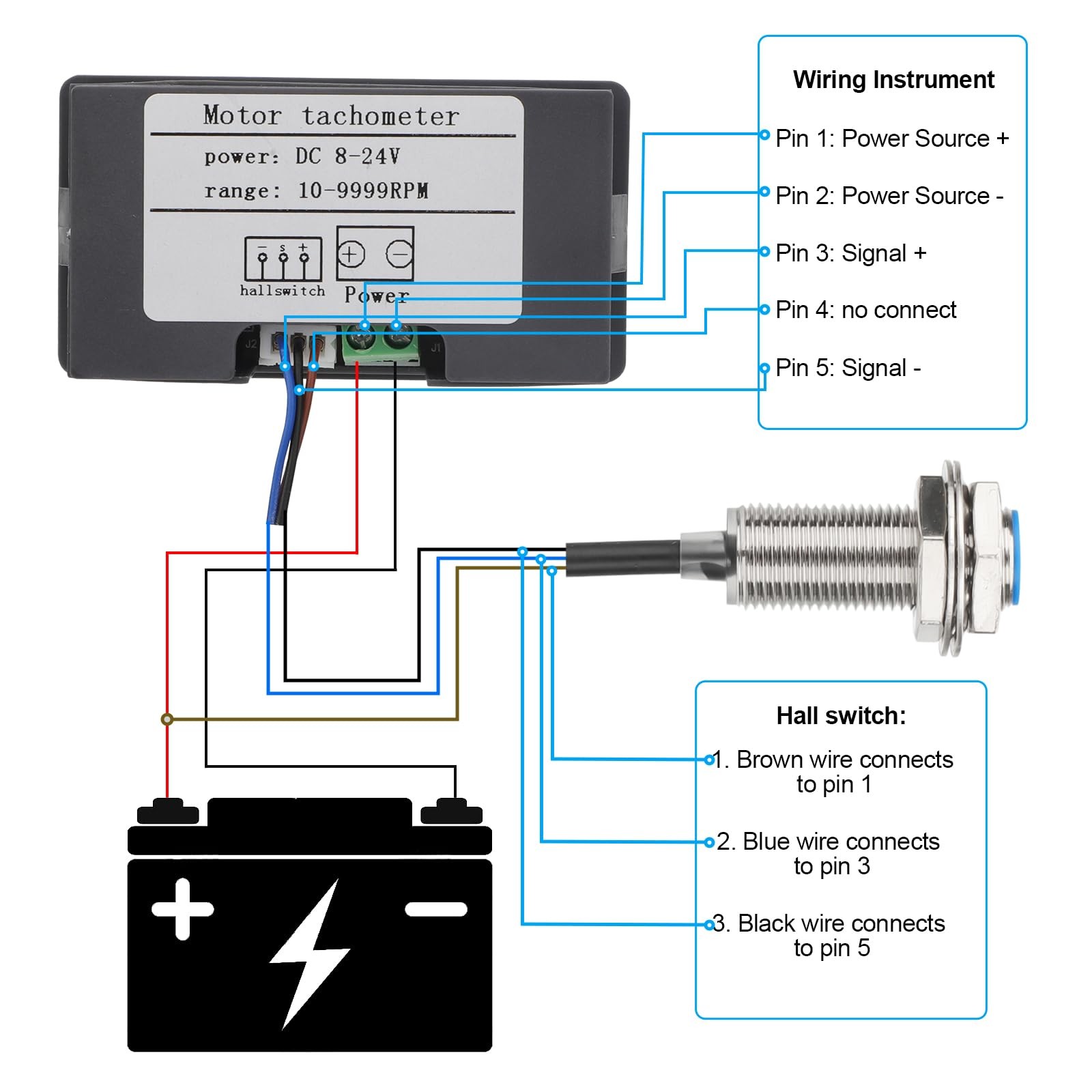 EEEkit 4 Digital Blue LED Tachometer, RPM Speed Meter Motor with