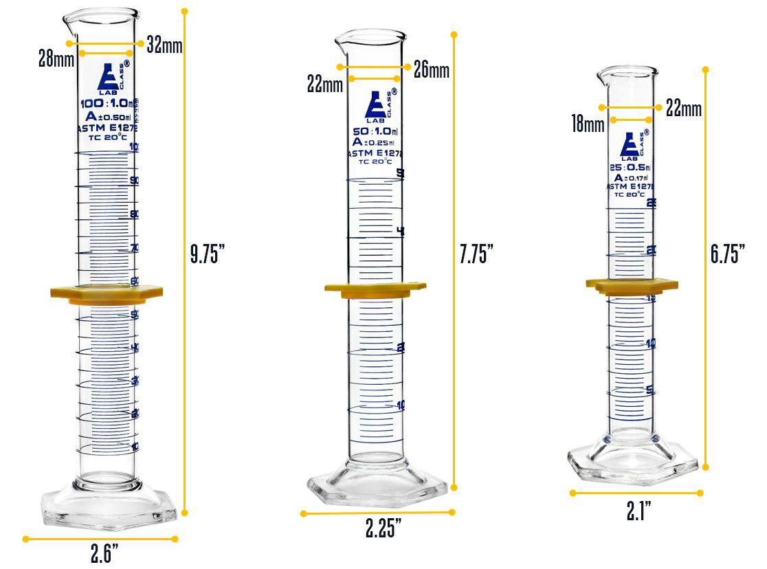 Eisco Labs Graduated Cylinder Set – 25ml, 50ml & 100ml – ASTM, Class A