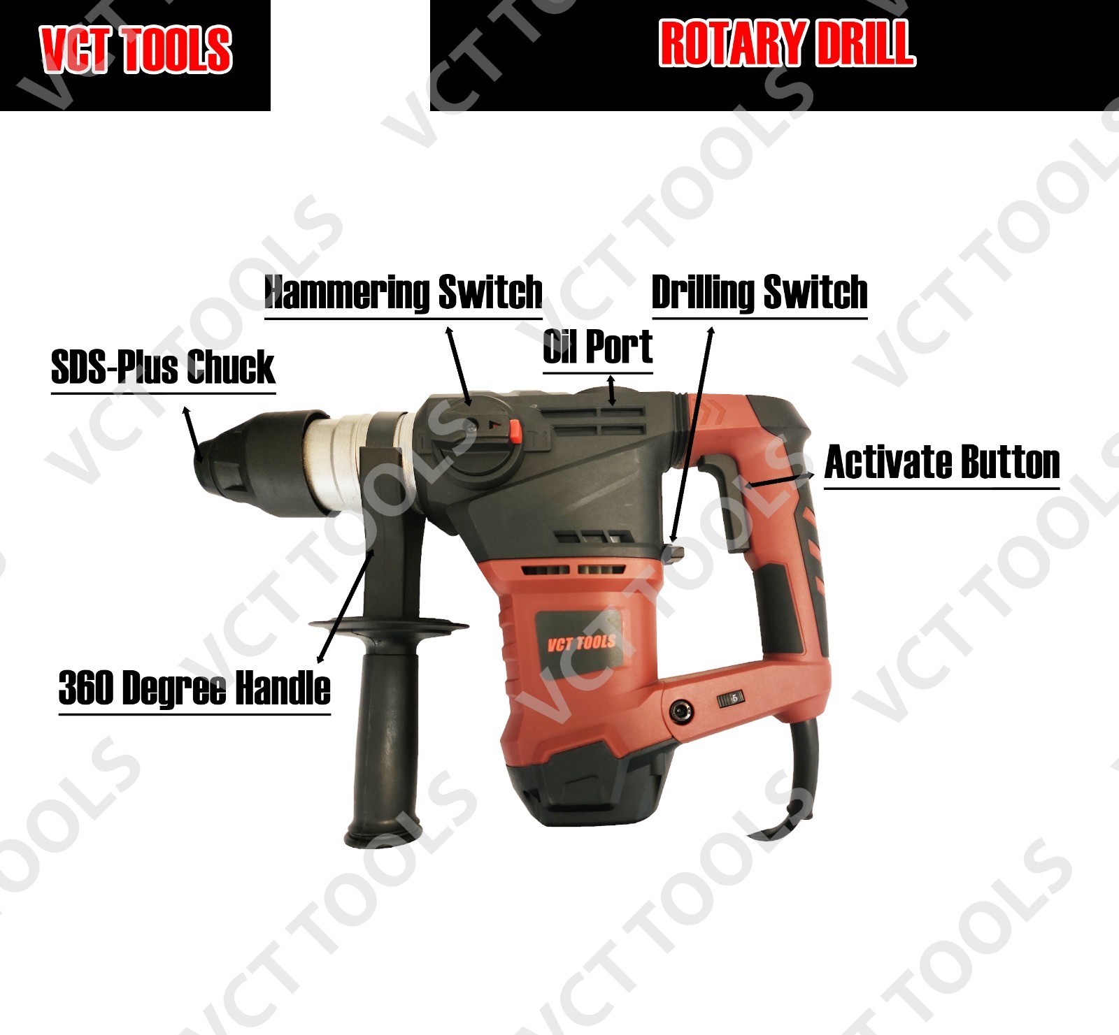1.5″ SDS Plus Rotary Hammer Drill, 14A Variable Speed Demolition & Drilling Kit