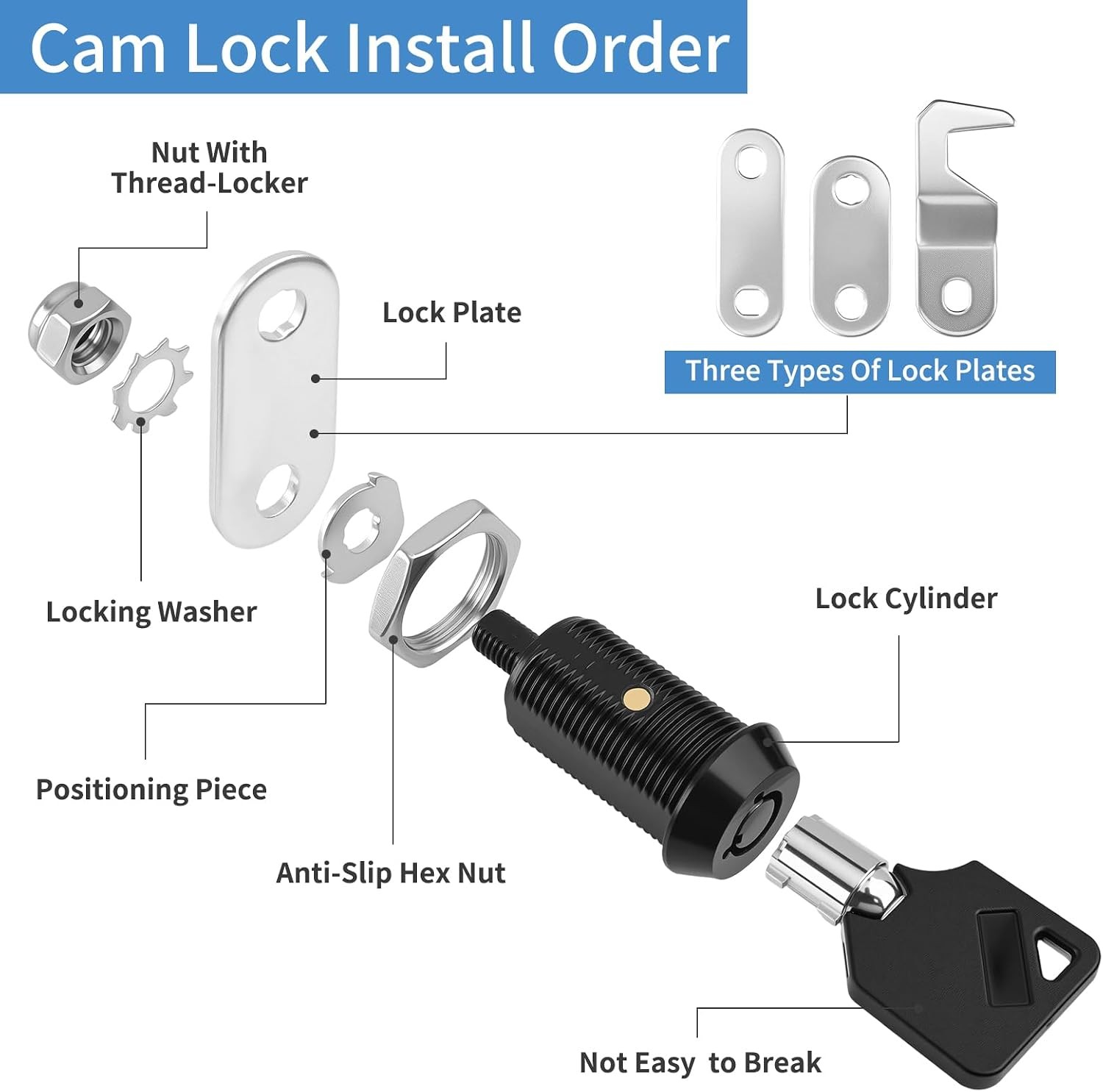 Harbor Freight Tool Cart Lock – Zinc Alloy (5/8 Inch 1 Pack-Black) – Hook Cam
