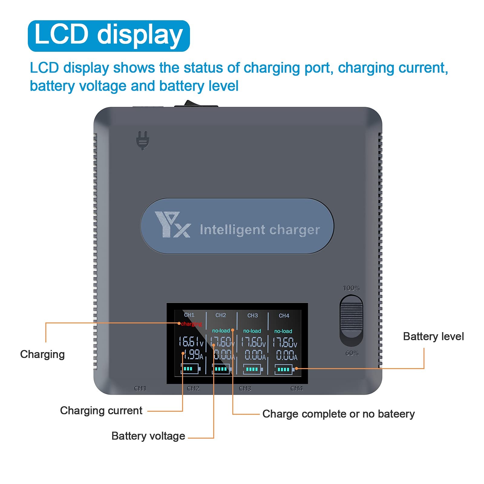 Hanatora Mavic 2 Zoom/Pro Lcd Display Charger Compatible Dji Mavic 2 Zoom/Pro