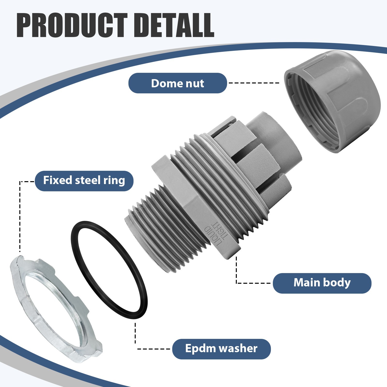 50/100Pcs 3/4″ Liquid Tight Connector Electrical Conduit Fittings 180D Straight