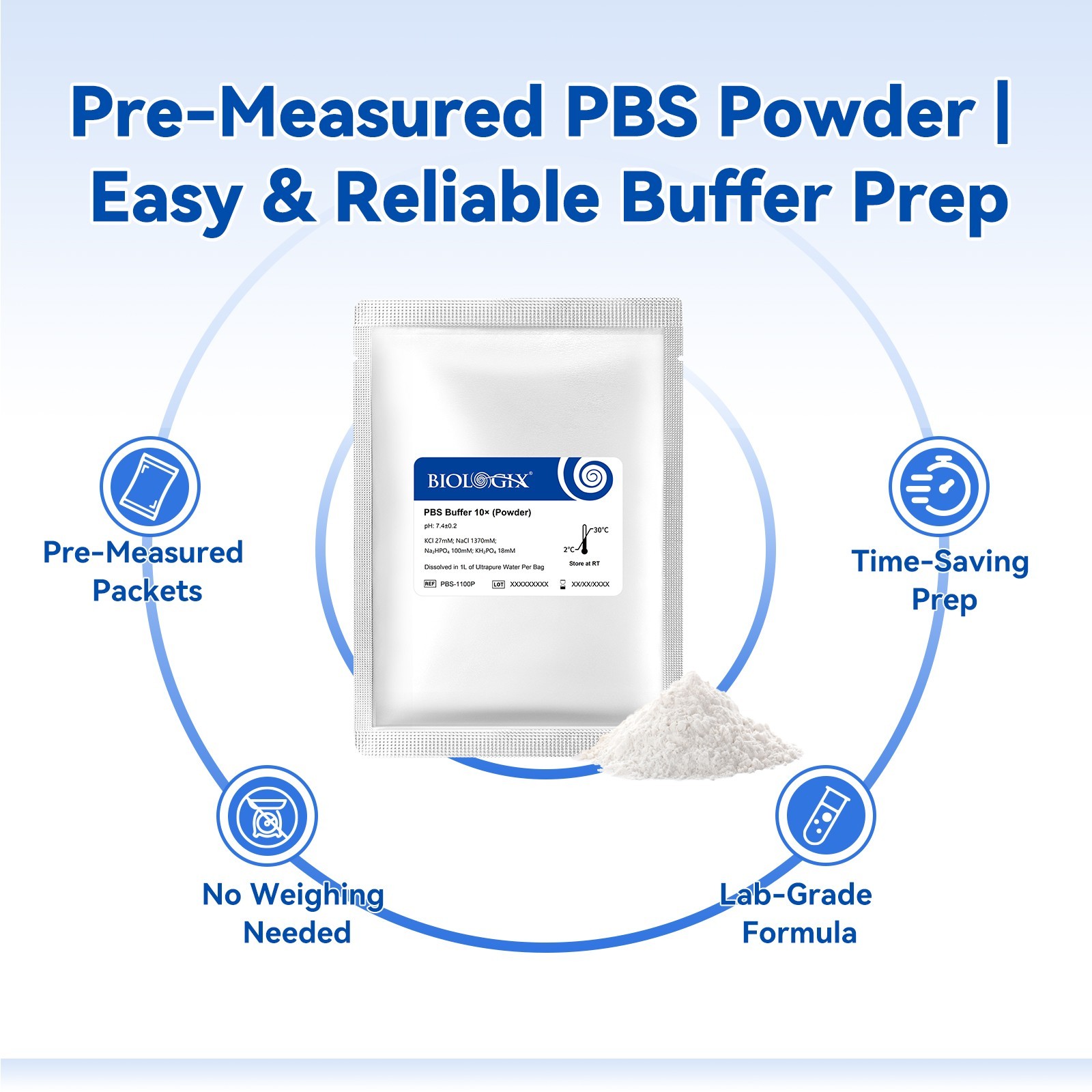 CryoKing Phosphate Buffered Saline 10X, PBS Premixed Powder, 7.4pH