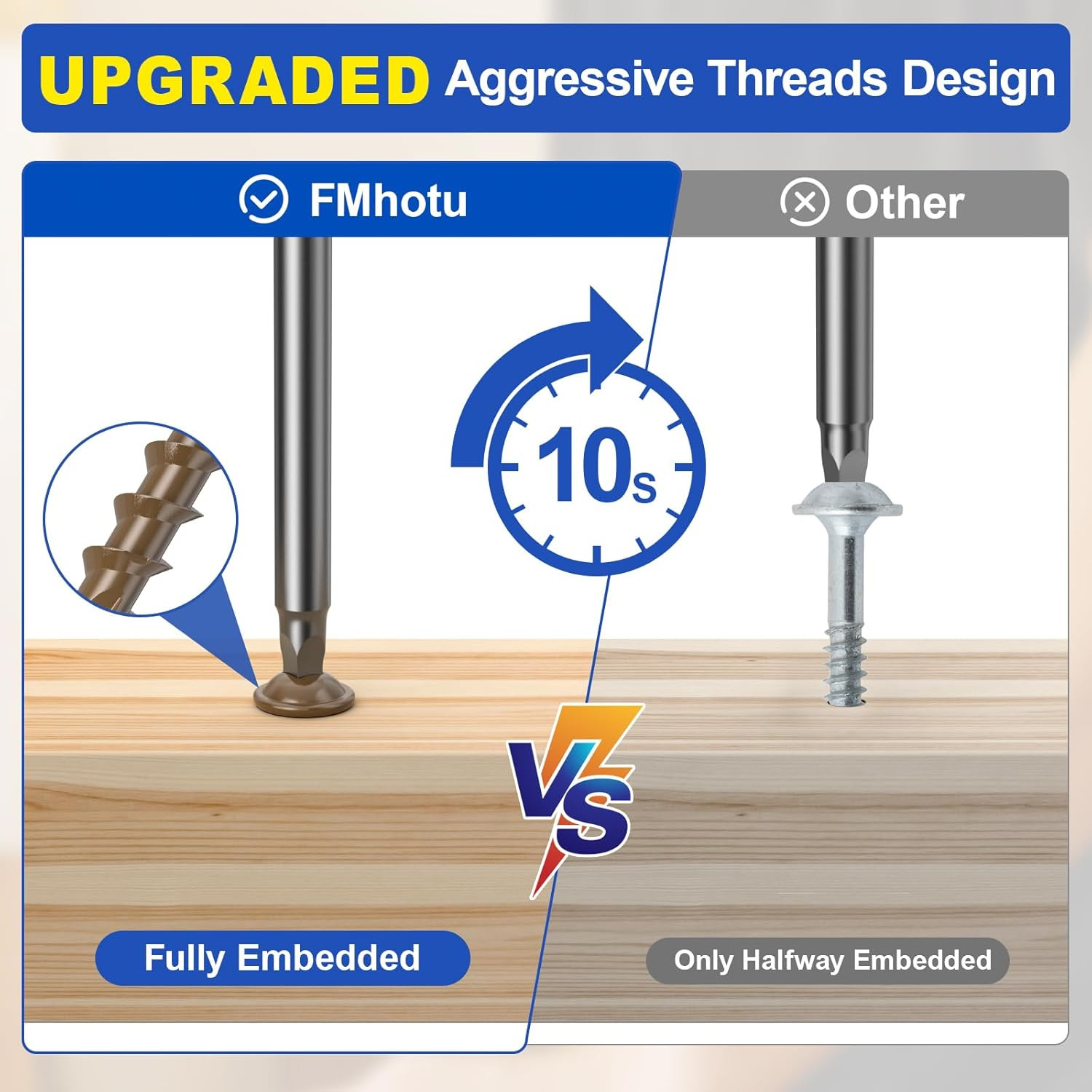 #8 Pocket Hole Screws 2-1/2 Inch, 100Pcs Coarse Thread Wood Screws, Square Drive