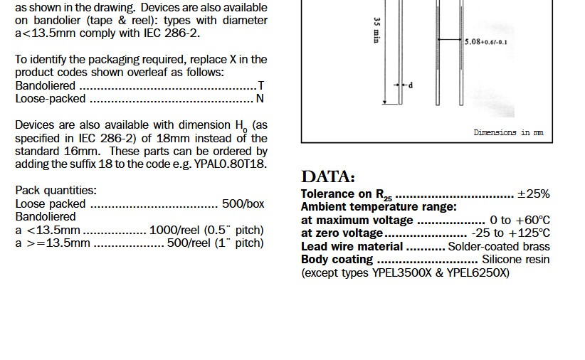 QTY (18) YPBJ2.30N THERMOMETRICS PTC THERMISTORs 2.3 Ohm 80V 17.5mm DISC