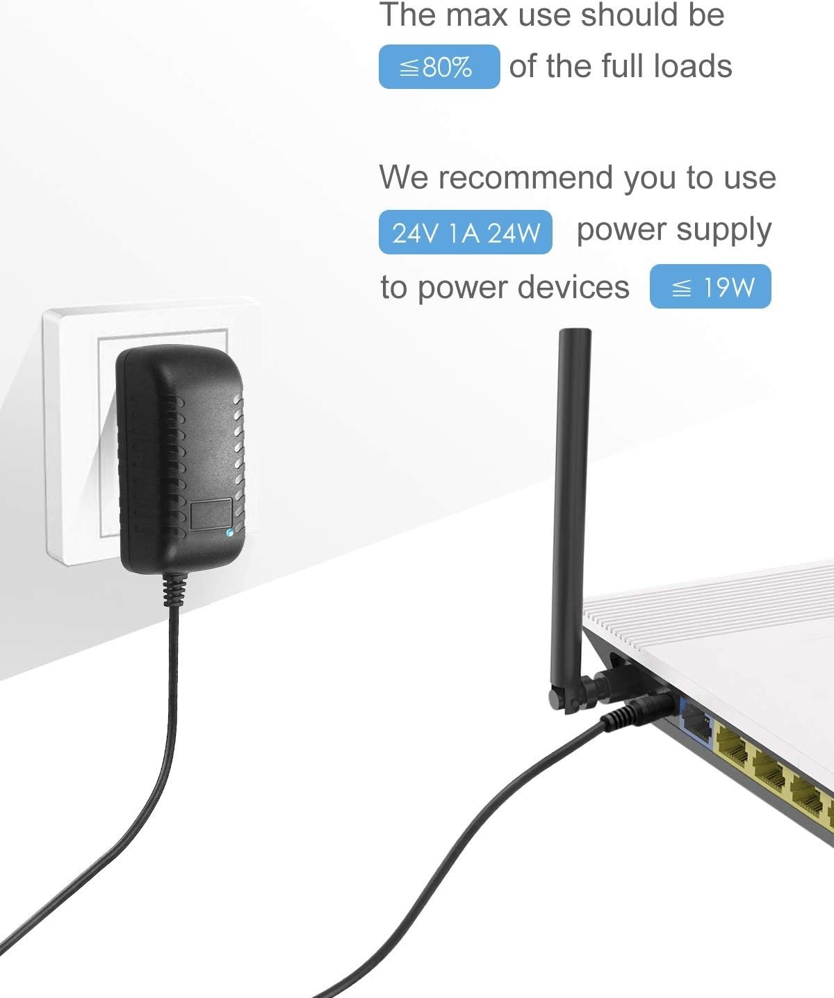 24V 1A 24W DC Power Supply Adapter 100~240V AC to DC 24 Volt 1 Amp Converter …