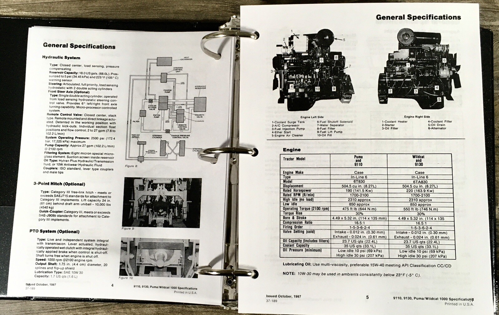 Case IH 9100 Series 9110 9130 Puma Wildcat Tractor Service Manual Repair Shop