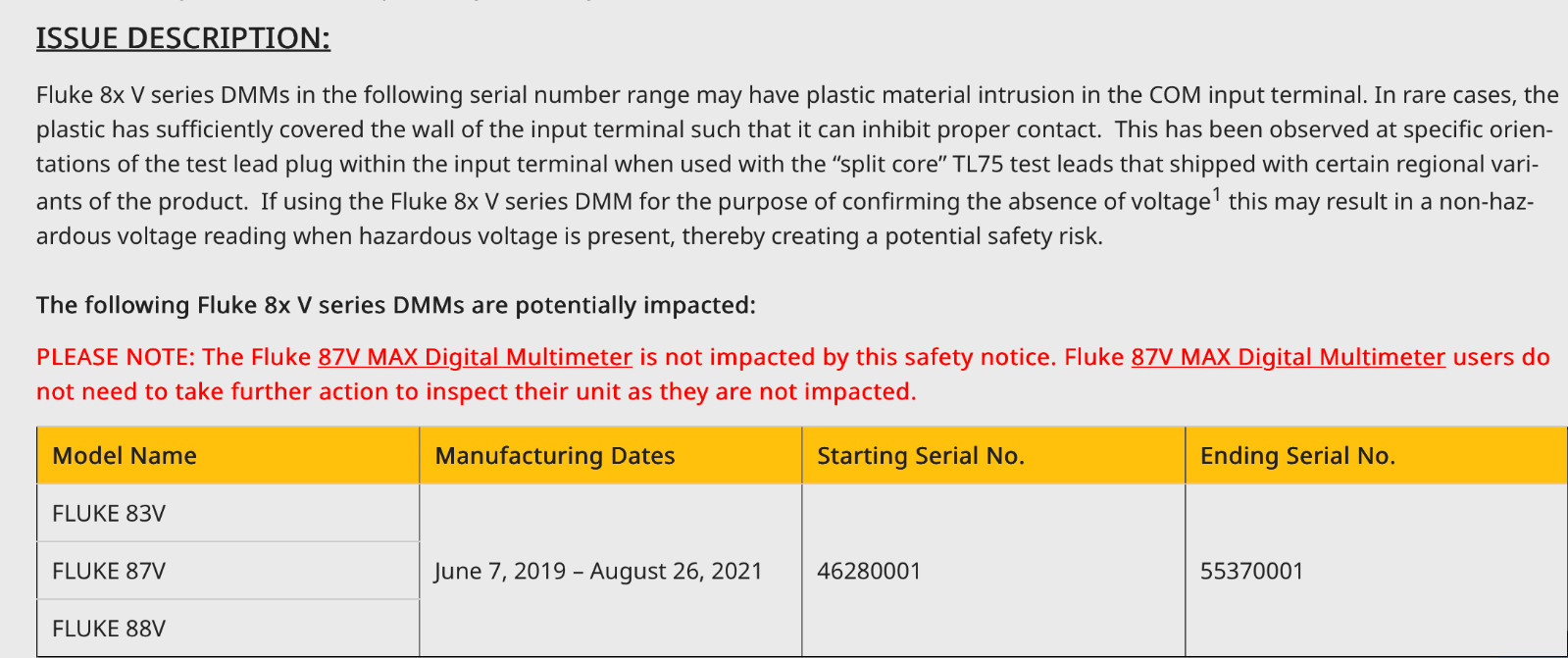 Fluke 87V True RMS Digital Multimeter With Leads & Case – Not Apart of Recall