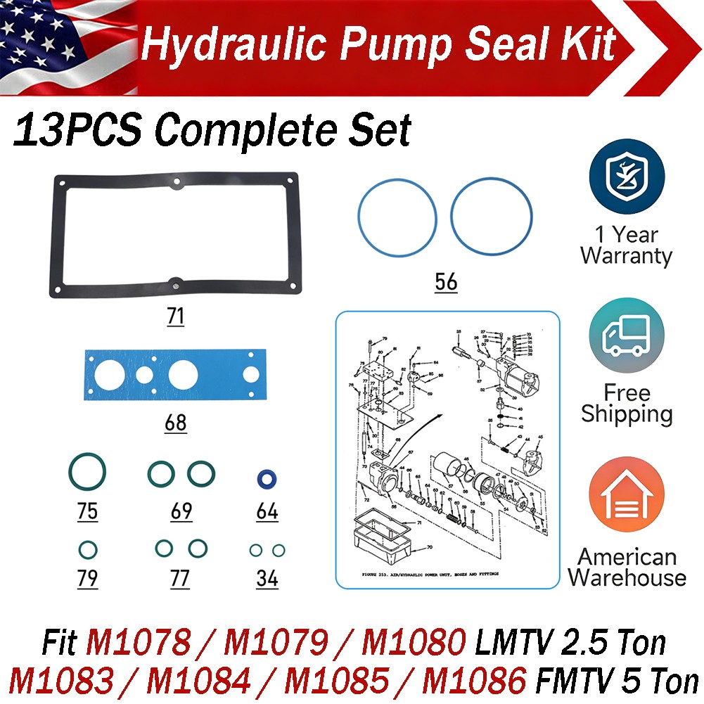 Hydraulic Cab Pump Rebuild Kit For FMTV LMTV M1078 M1083 M1084 M1085 M1086 M1092
