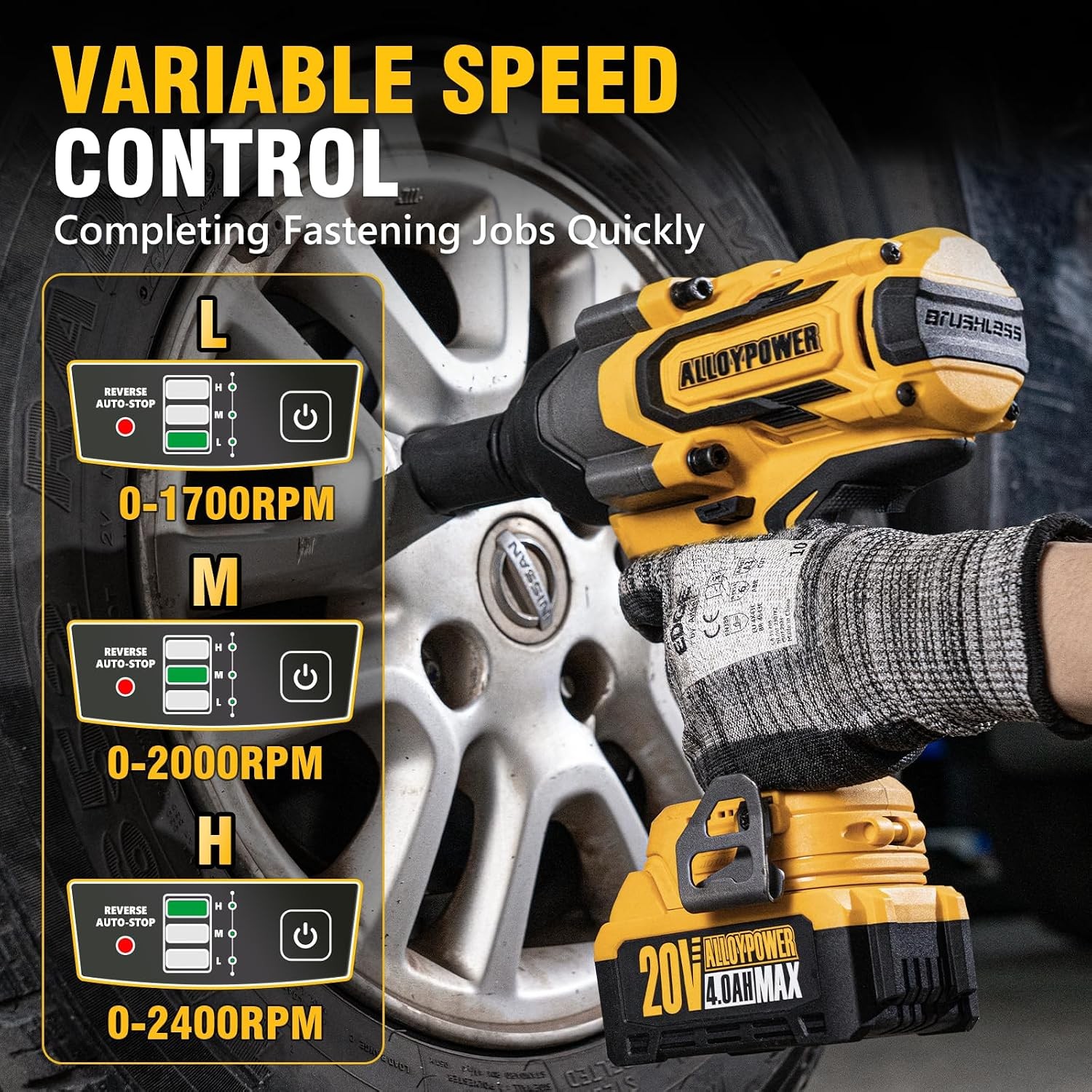Cordless Impact Wrench, 900Ft-lbs (1200N.m) 1/2″ Brushless Impact Gun, 20V High
